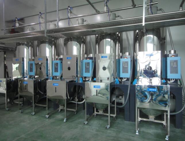 中央供料系統 中央供料系統