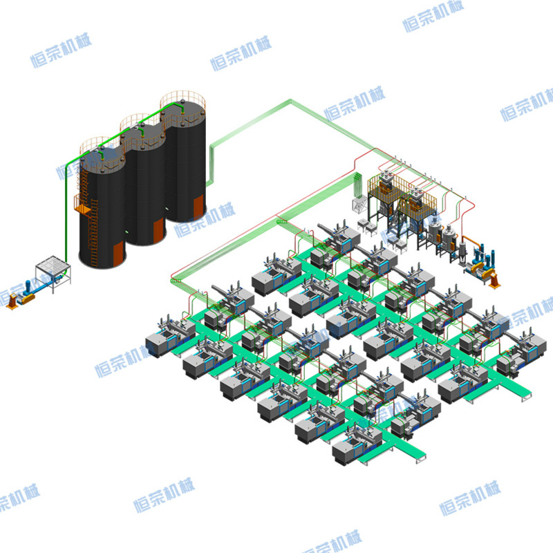 中央供料系統 中央供料系統