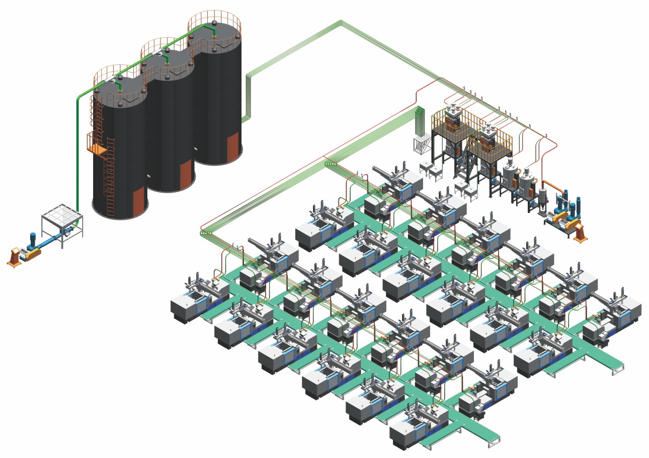 中央供料系統的工作原理和結構 中央供料系統的工作原理和結構